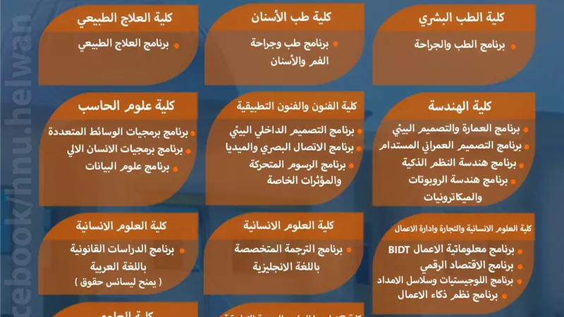 بدء القبول للعام الجامعي 2025/2026 بجامعة حلوان الأهلية