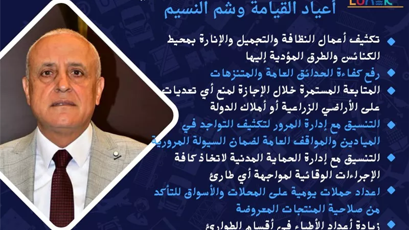الأقصر تستعد لاستقبال عيد القيامةوشم النسيم والمحافظ يهنئ الأقباط