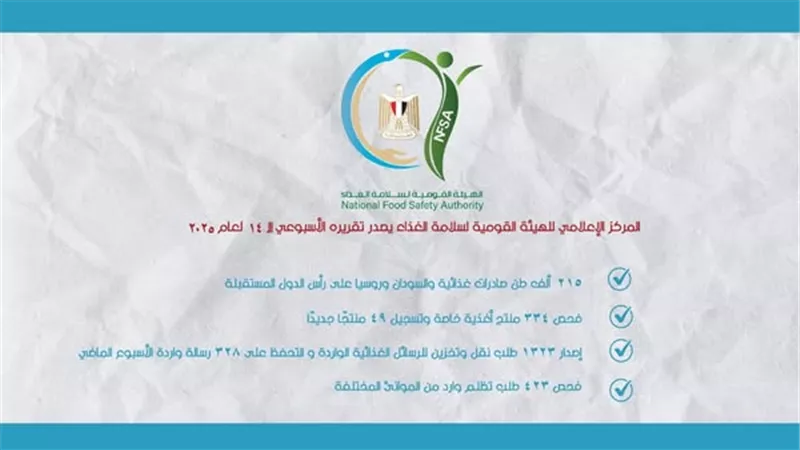 215 ألف طن صادرات غذائية.. السودان وروسيا على رأس الدول المستقبلة