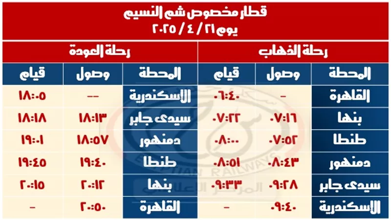 السكة الحديد تطلق 