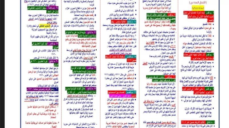 مراجعة شاملة في التاريخ للثانوية العامة
