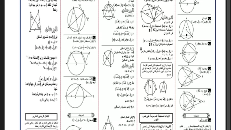 مراجعة مهمة في الرياضيات للصف الثالث الإعدادي