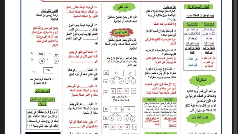 مراجعة لأهم دروس العلوم للشهادة الإعدادية