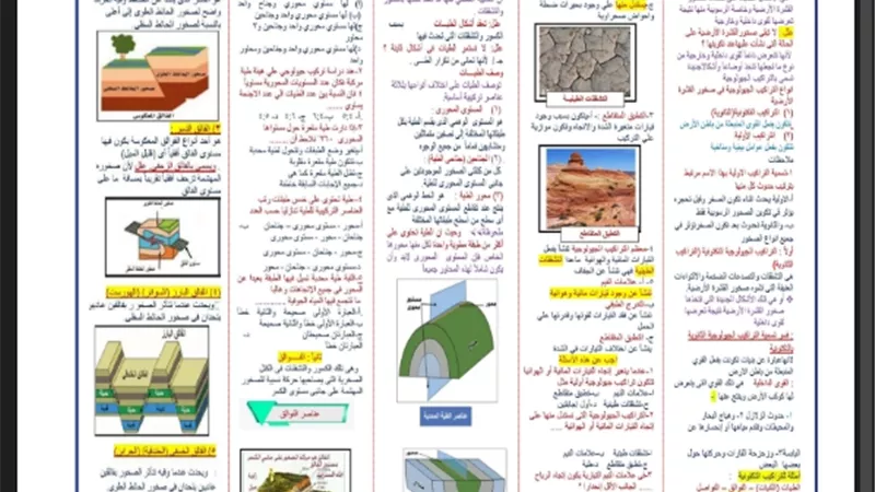 مراجعة شاملة في الأحياء لطلاب الثانوية العامة