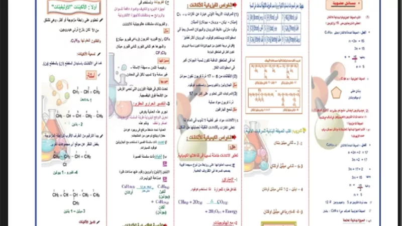 مراجعة لأهم دروس الكيمياء للثانوية العامة