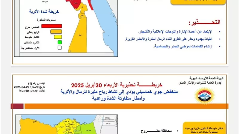 محافظ أسوان يعلن عن توقف الدراسة غداً بجميع المدارس