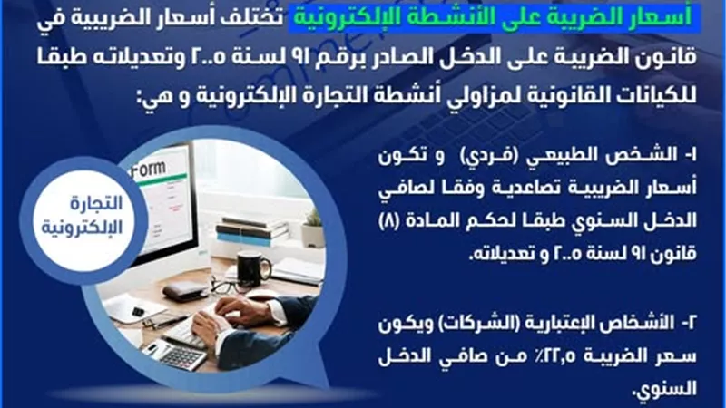 تعرف على أسعار الضريبة على الأنشطة الإلكترونية وفقًا للقانون