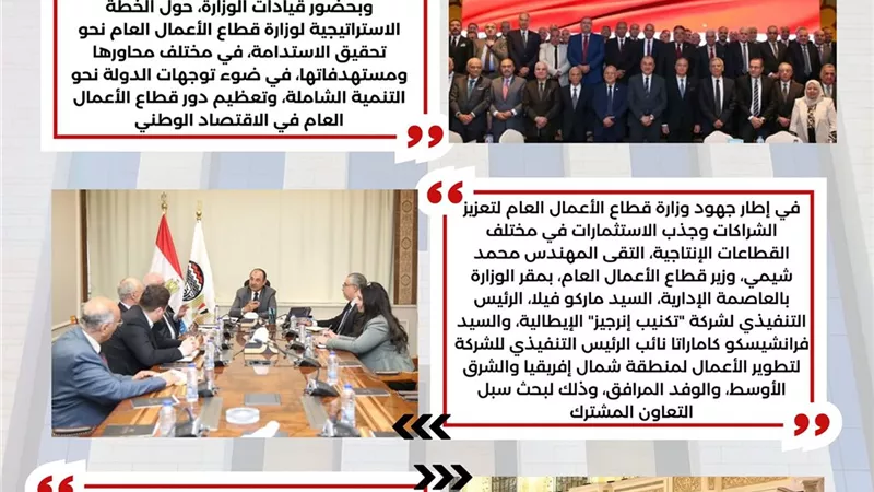 إعادة تشغيل مصنع الفيروسليكون .. أبرز أنشطة قطاع الأعمال العام خلال أبريل 2025