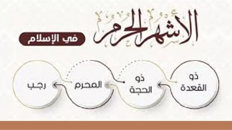 الحسنات والسيئات فى الاشهر الحُرم هل تتضاعف عدداً