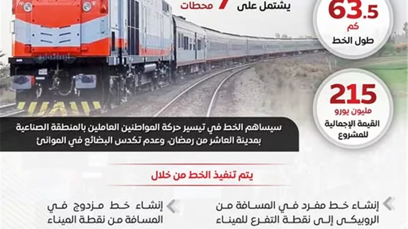 إنشاء خط سكة حديد جديد يربط الروبيكي بالعاشر وبلبيس