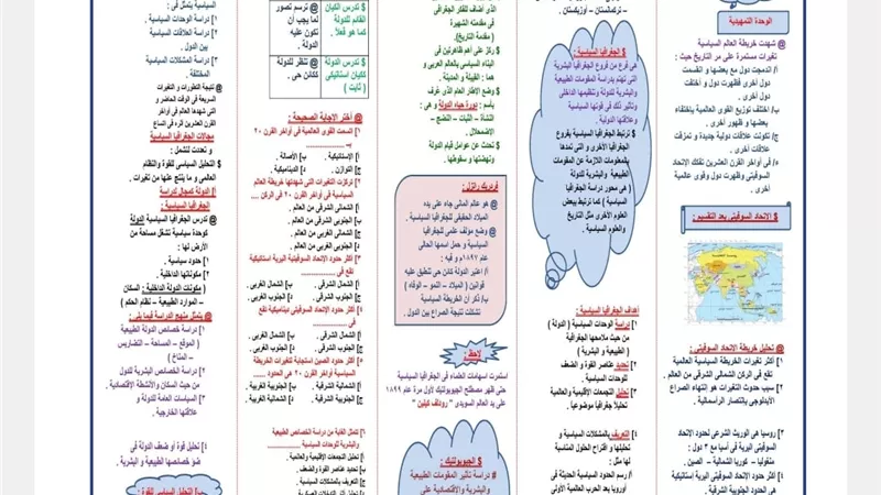 مراجعة في الجغرافيا للثانوية العامة