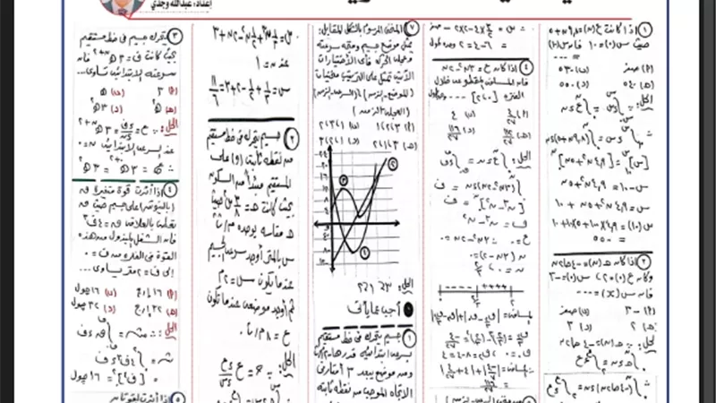 مراجعة ديناميكا لطلاب الثانوية العامة
