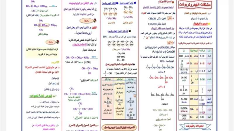 مراجعة في الكيمياء للثانوية العامة