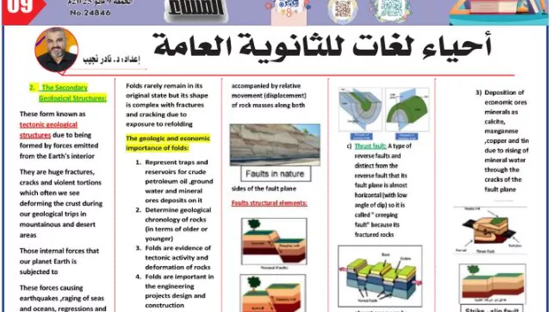 لطلاب لغات.. مراجعة جيوليوجيا وأحياء للصف الثالث الثانوي 2025