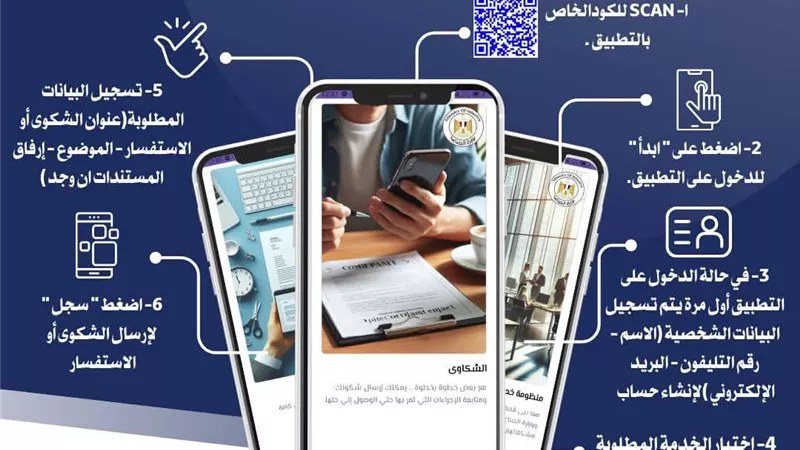 تطبيق دعم المستثمرين.. الرابط والبيانات وخطوات تقديم الشكاوى