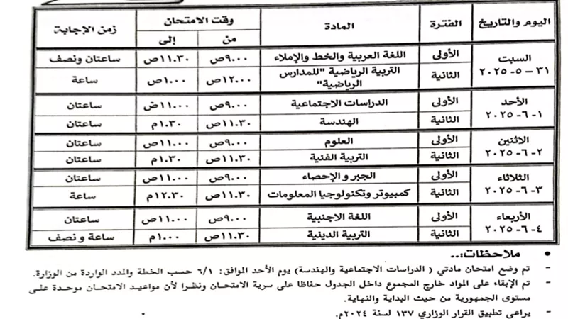 18016 طالبا وطالبة فى امتحانات الشهادة الإعدادية بالأقصر ٣١ مايو