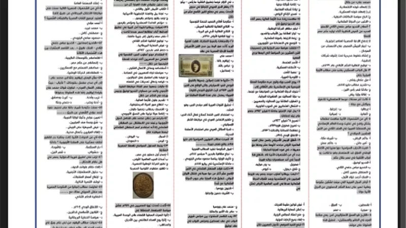 مراجعة مهمة في التاريخ للثانوية العامة