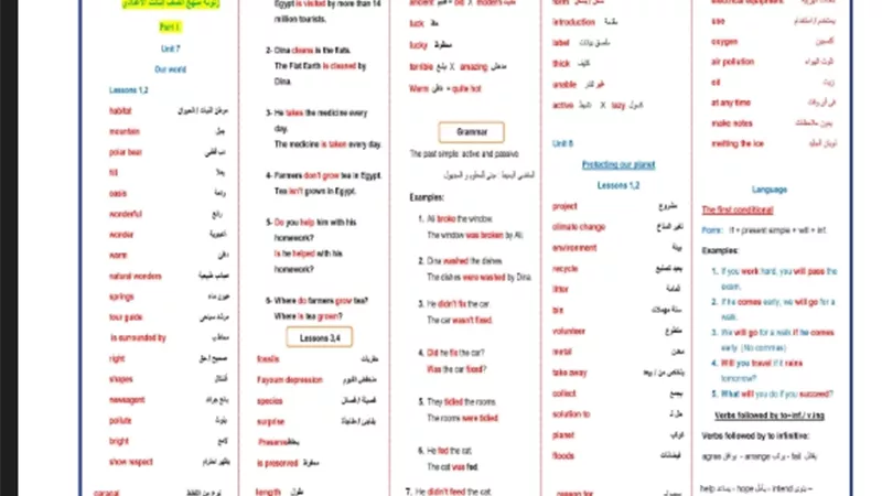 مراجعة لغة إنجليزية للشهادة الإعدادية