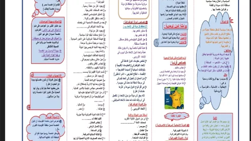 مراجعة شاملة في الجغرافيا للثانوية العامة