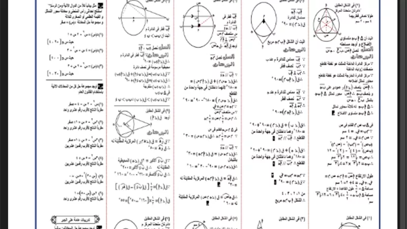 مراجعة شاملة في الرياضيات للصف الثالث الإعدادي