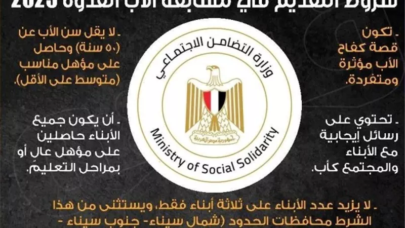 محافظ أسوان يتابع تقديم الطلبات لمسابقة 