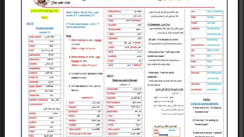 مراجعة شاملة في اللغة الإنجليزية للصف الثالث الإعدادي