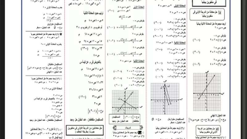 مراجعة شاملة في الرياضيات للشهادة الاعدادية
