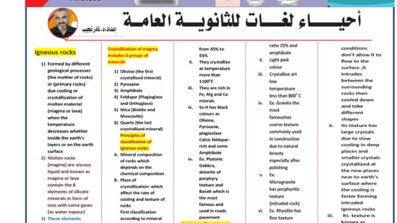 لطلاب لغات.. أقوى مراجعة في الأحياء للصف الثالث الثانوي 2025