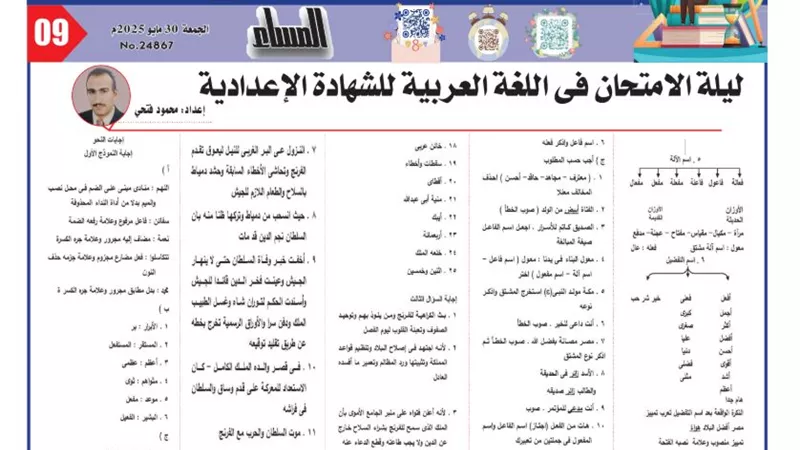 نموذجان بالاجابات لن يخرج عنها امتحان اللغة العربية لـ الصف الثالث الإعدادي