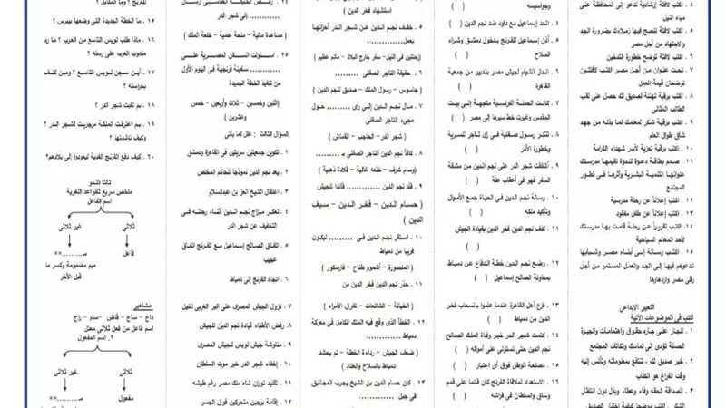 70 سؤالا في قصة طموح جارية لـ الصف الثالث الاعدادي.. مش هتفوتها