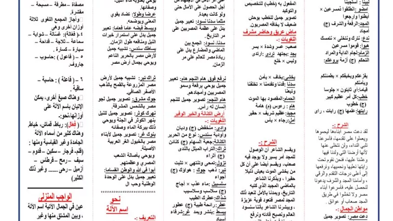 مراجعة ليلة امتحان نصوص العربي لـ الصف الثالث الاعدادي