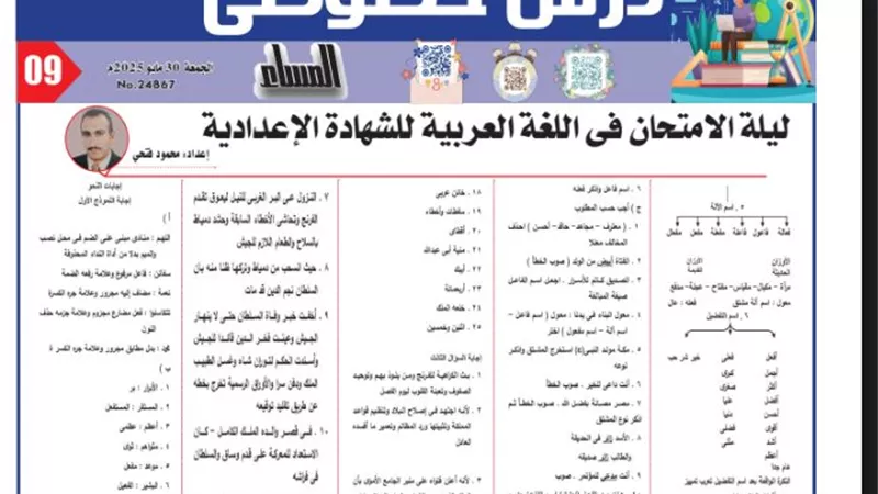 لطلاب الشهادة الإعدادية 2025 (ملخص العربي بين يديك)