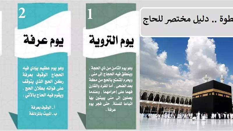الحج خطوة بخطوة .. دليل مختصر لأيام وأعمال الحج