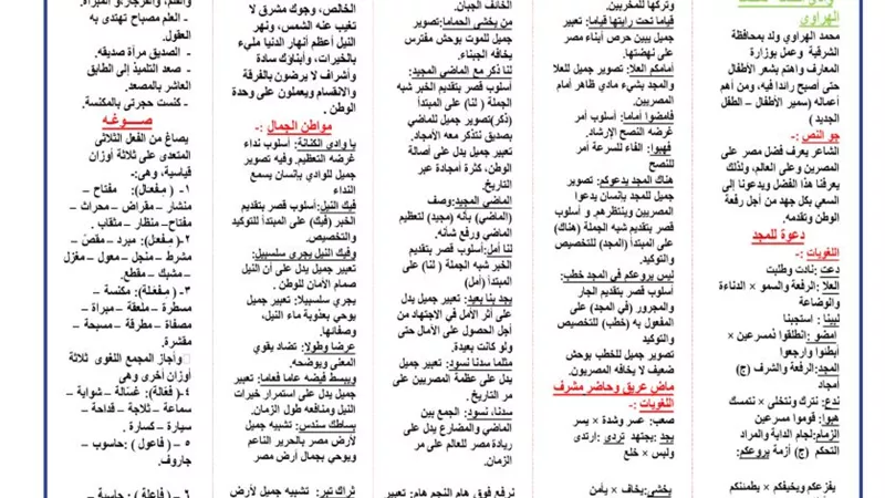 مراجعة ليلة امتحان نص وادي الكنانة لـ الصف الثالث الاعدادي