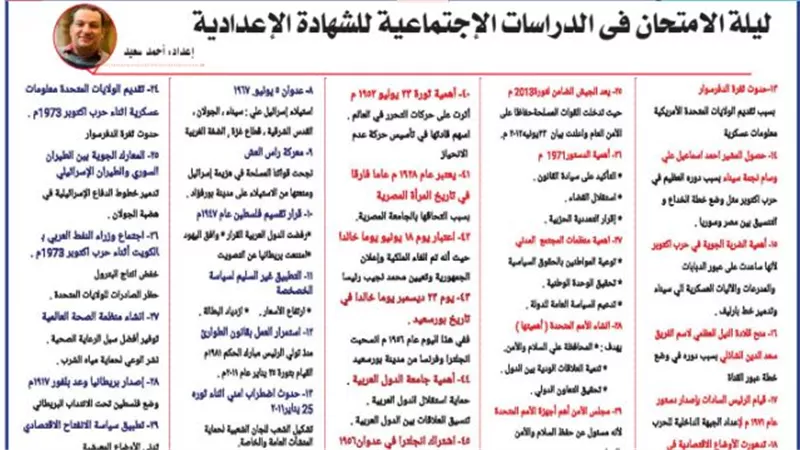 لن يخرج عنها الامتحان.. أقوى الأسئلة في التاريخ للشهادة الإعدادية