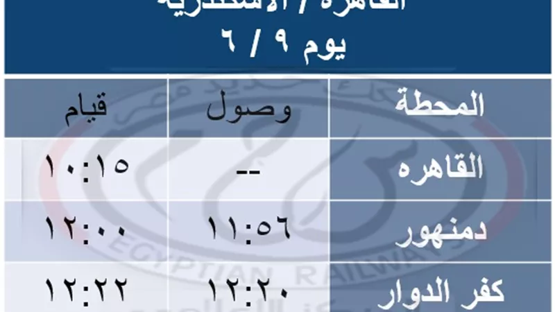السكة الحديد : تشغيل عدد من القطارات المخصوصة خلال بعض أيام عطلة