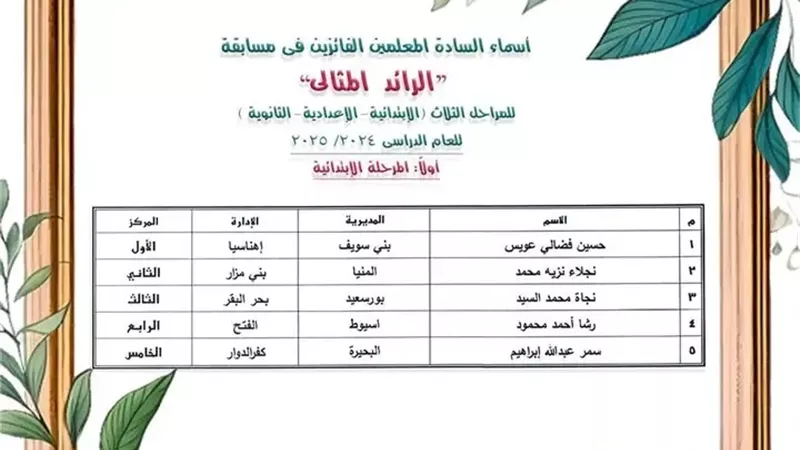 غرباوى يهنئ
