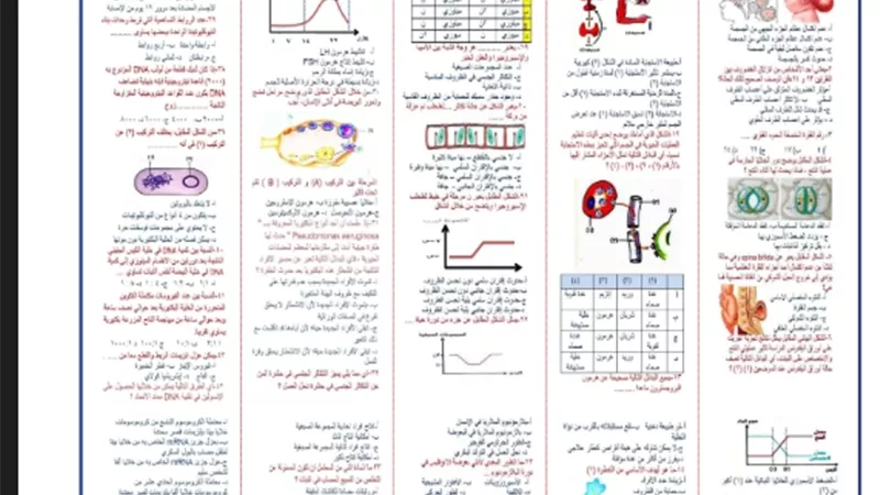 مراجعة شاملة في الأحياء لطلاب الثانوية العامة