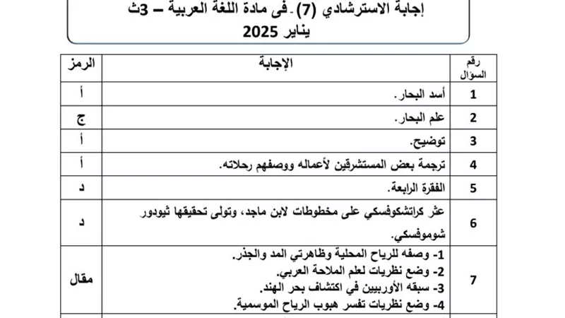 إجابة النموذج الاسترشادي السابع في اللغة العربية الثانوية العامة 2025