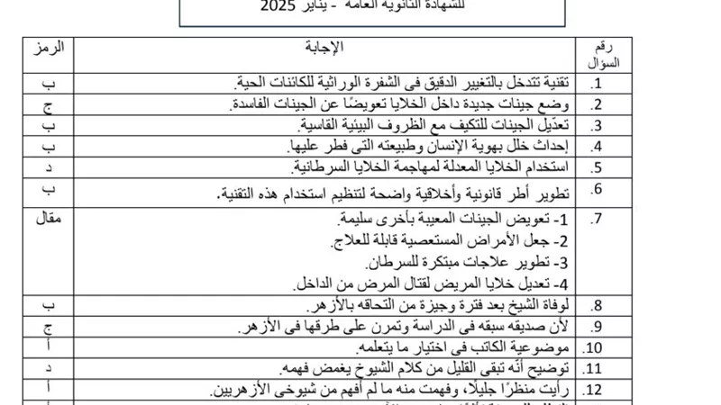 إجابة النموذج الاسترشادي التاسع في اللغة العربية لـ الثانوية العامة 2025