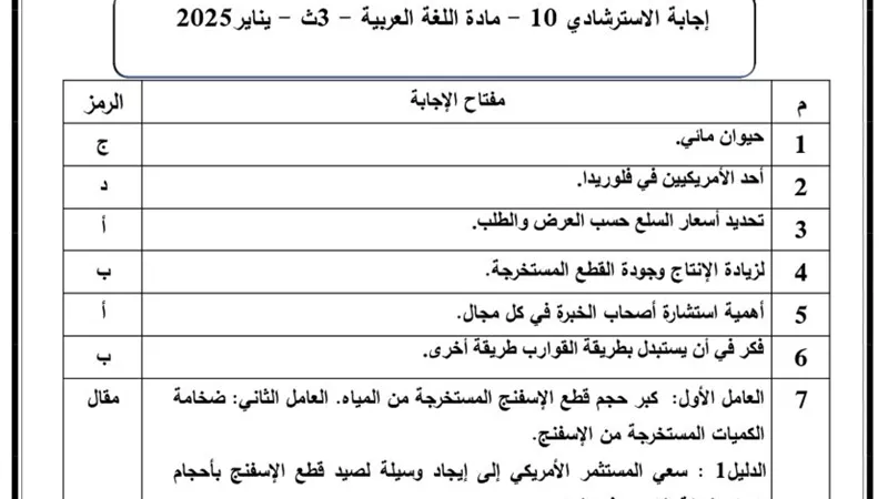 إجابة النموذج الاسترشادي العاشر و55 سؤالا في عربي الثانوية العامة 2025