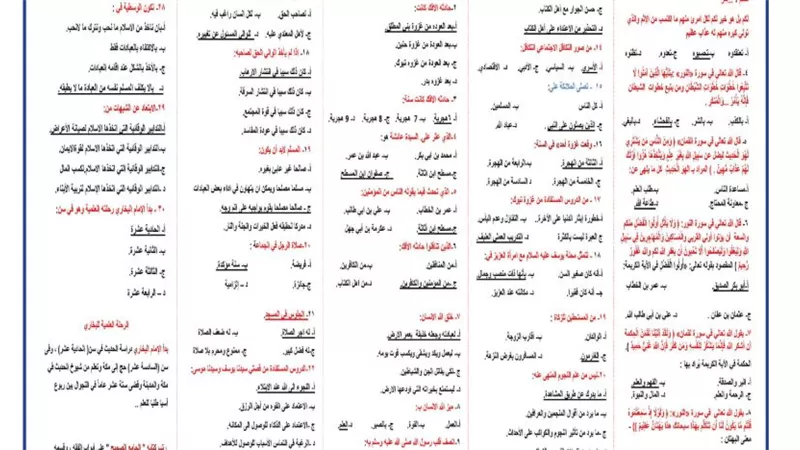59 سؤالا بالاجابات في التربية الدينية الاسلامية لـ الثانوية العامة 2025