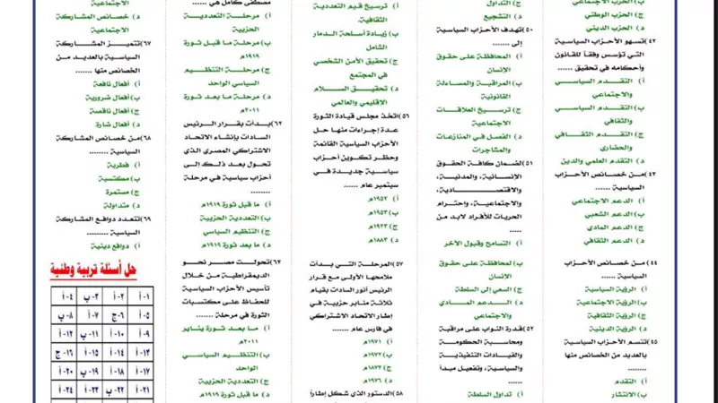 73 سؤالا بالاجابات في التربية الوطنية لـ الثانوية العامة 2025.. أوعى تفوتها