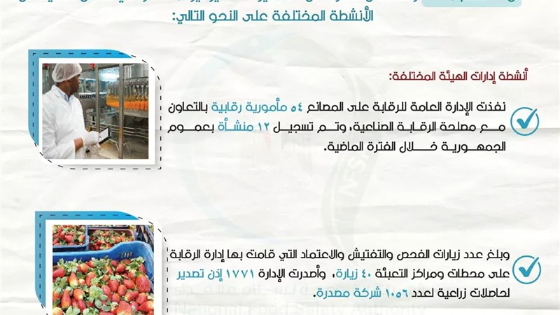 حملات تفتيشية مكثفة لفروع الهيئة على المنشآت الغذائية