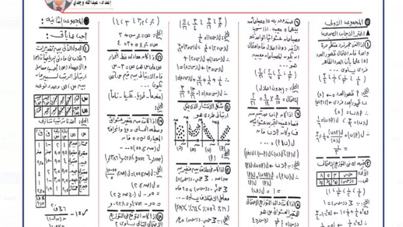 مراجعة ليلة الامتحان في الإحصاء للثانوية العامة 2025