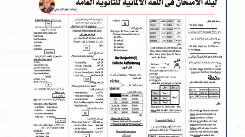 مراجعة نهائية شاملة في الألماني للصف الثالث الثانوي 2025