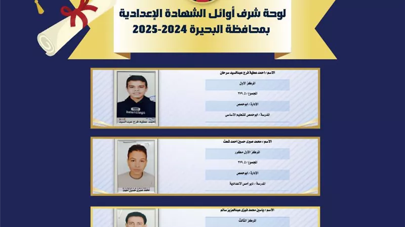 بالصور والأسماء.. لوحة شرف أوائل الإعدادية للعام الدراسي الحالي