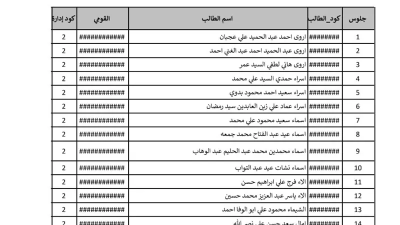نتيجة الشهادة الاعدادية بالسويس الآن بصيغة بي دي إف pdf