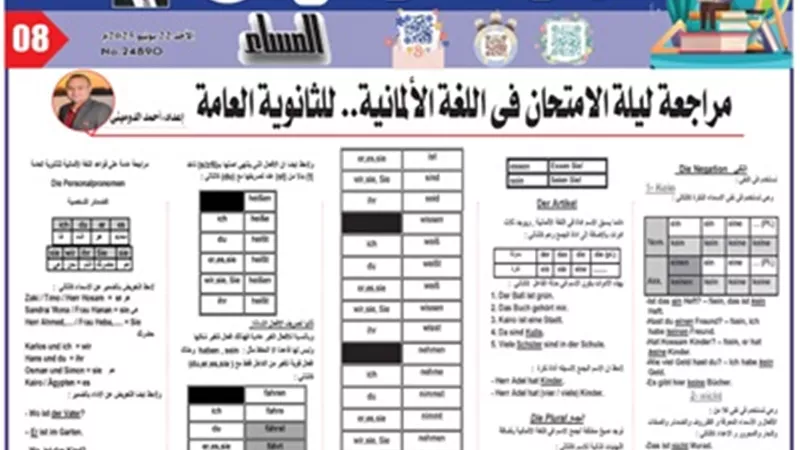 اقوي مراجعة في اللغة الألمانية للثانوية العامة 2025
