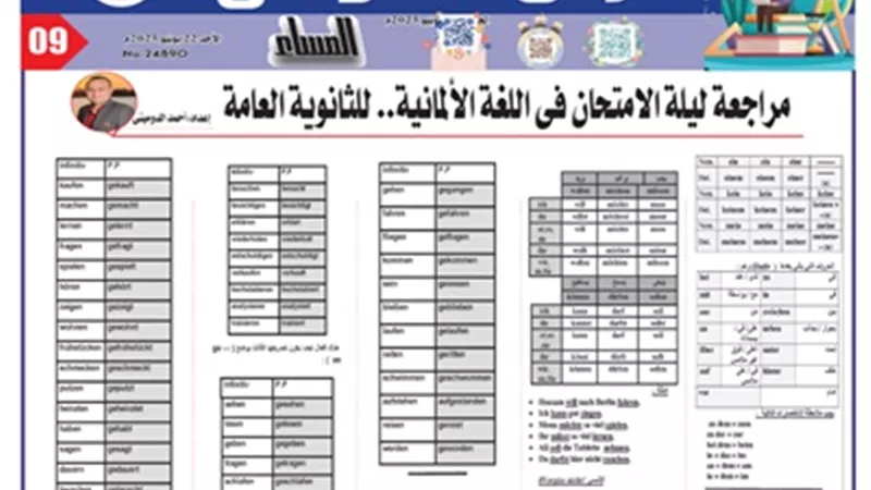 مراجعة ليلة الامتحان في اللغة الألمانية للثانوية العامة 2025